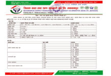 व्याजदर परिवर्तन सम्बन्धमा । २०८२ असार ८ गते देखि लागूहुने गरी