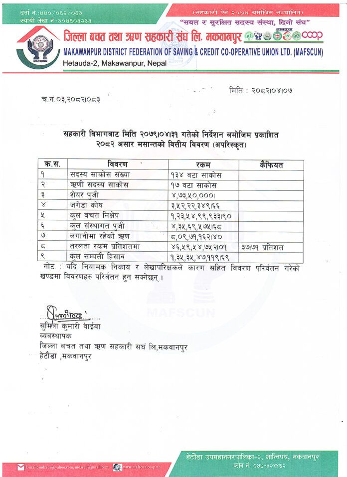 2082 ashad report of mafscun