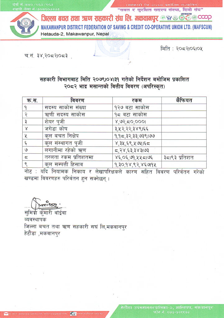 sahakari bivag report 2082 bhadra