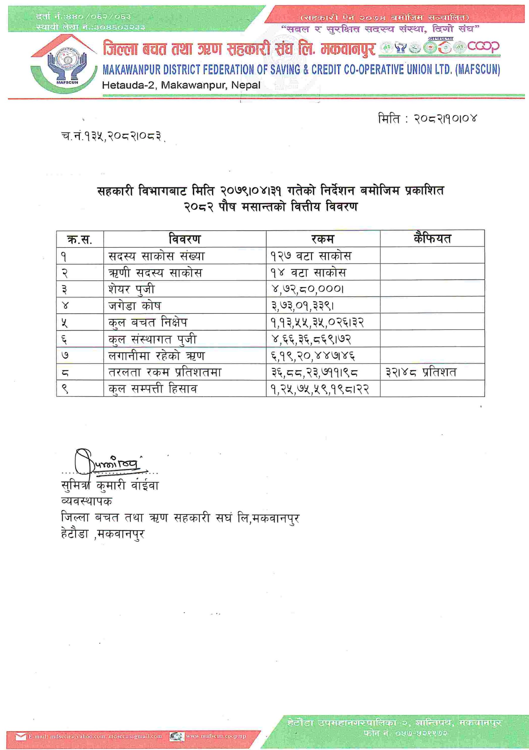 sahakari bivag report