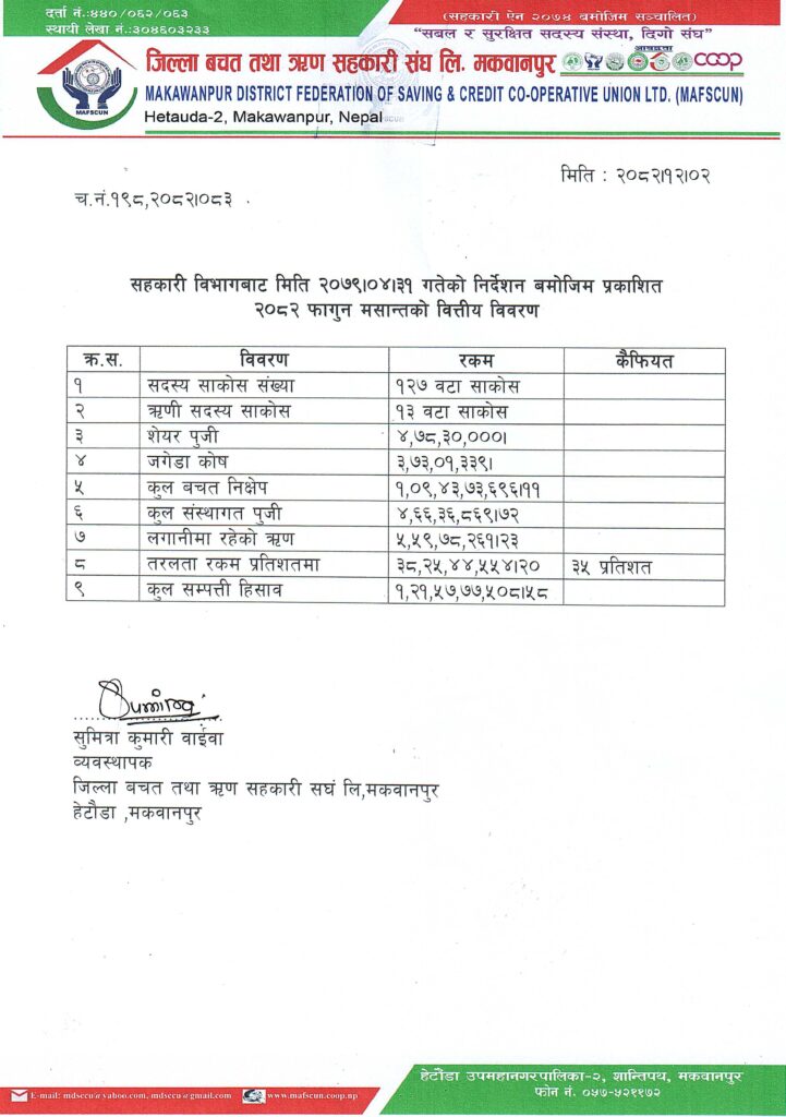 sahakari bivag report